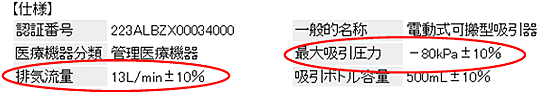 shiyoukakunin